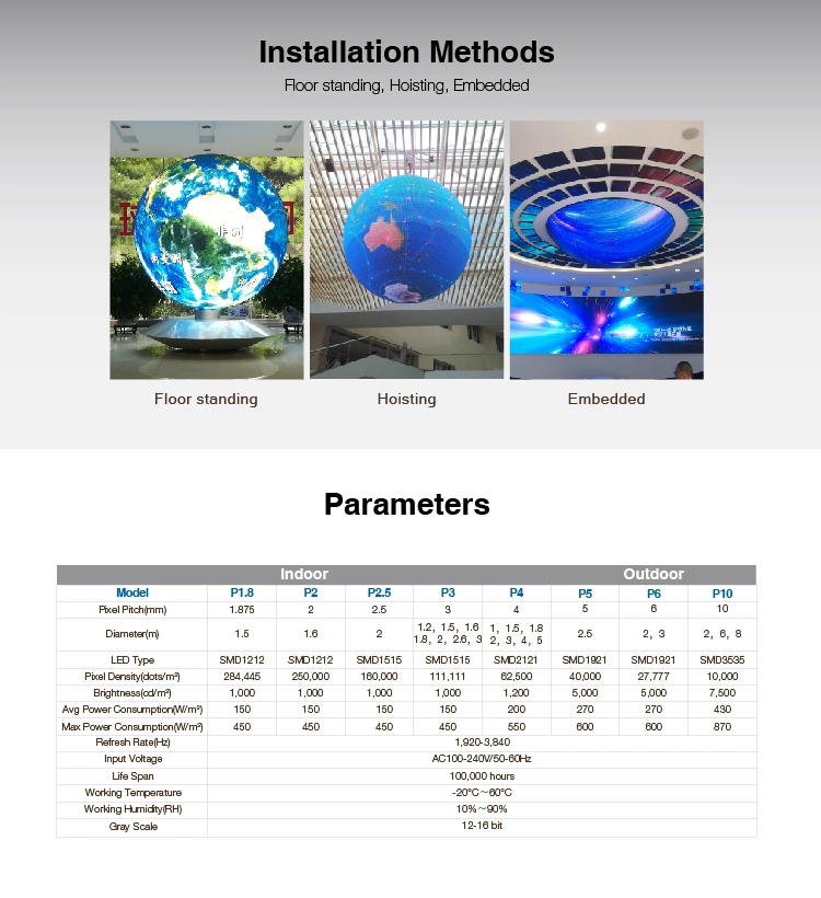 Star Hotels Seated Installation Indoor LED Display Diameter P1m P2m P3m LED Ball Screen